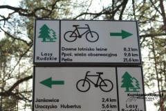 Kuznia-w-siodelku-Oznakowana-trasa-rowerowa-2