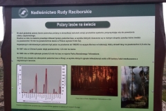 Kuznia-w-Siodelku-Tablice-informacyjne-3